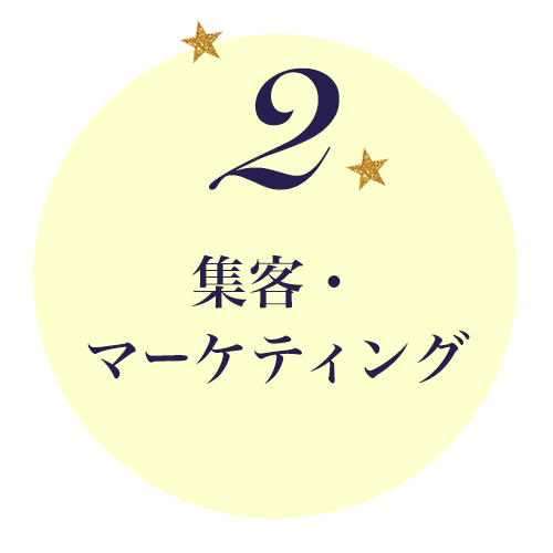 集客・マーケティング